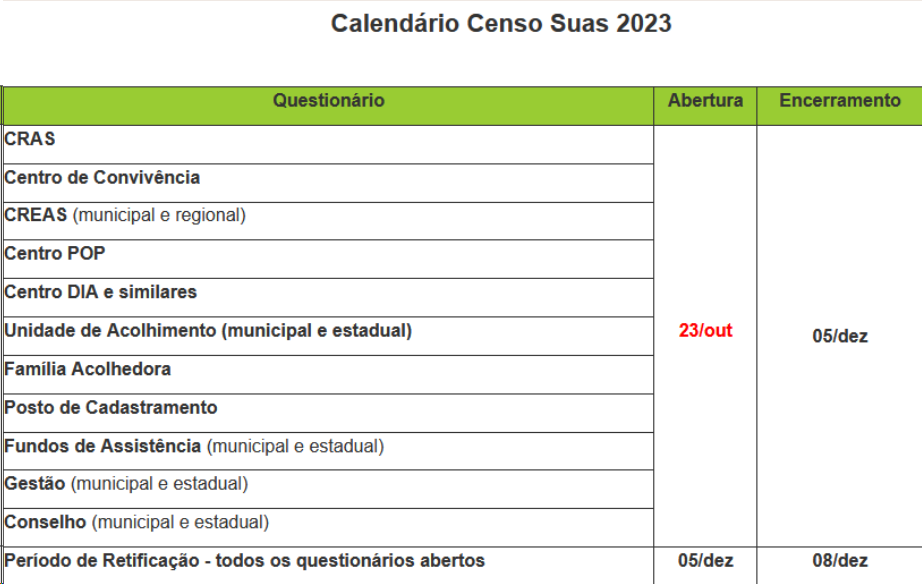 Atenção para o PSS 1-2023 do CRESS-PA!